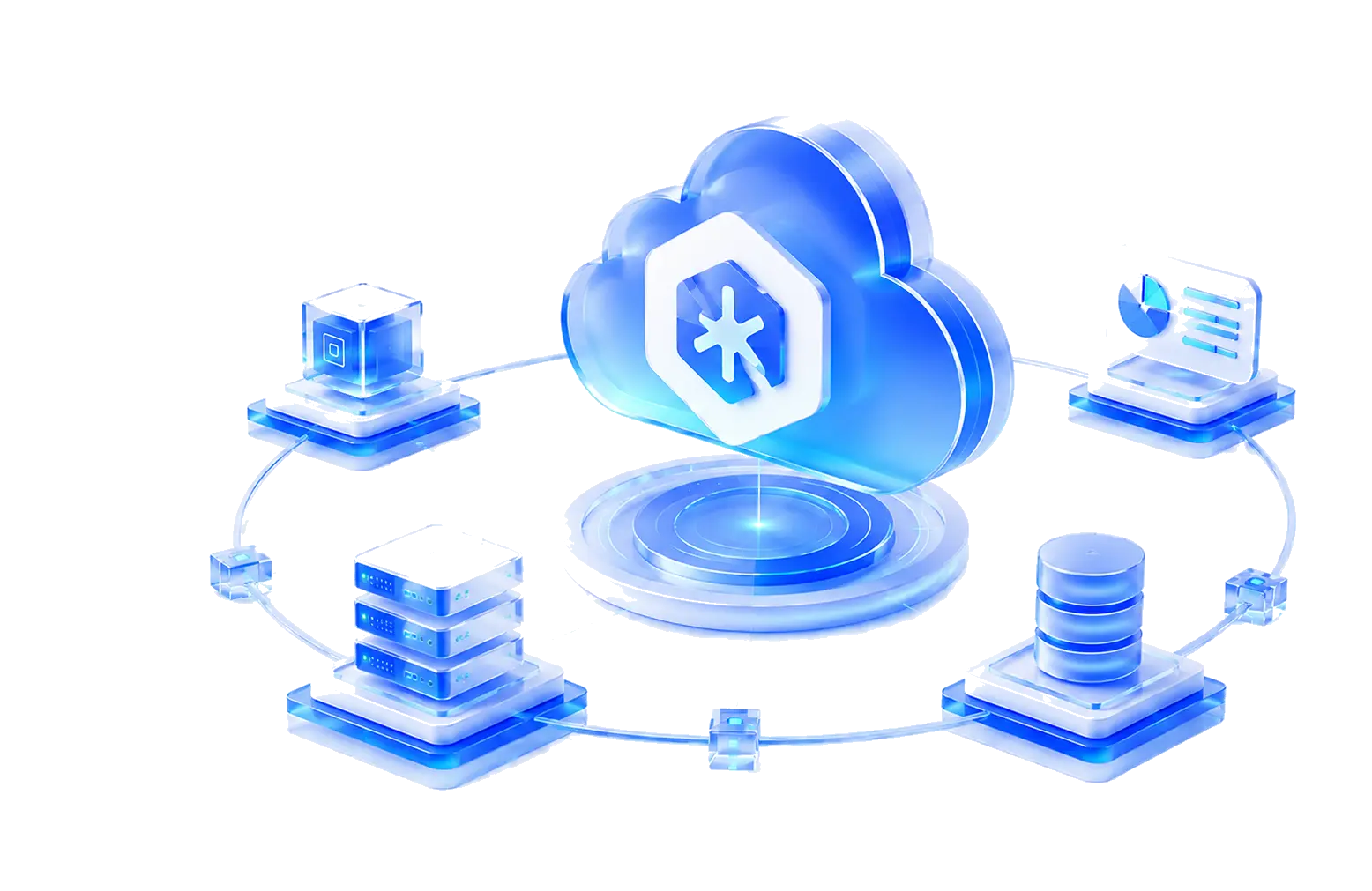 接入 UCloud Skill,快速创建云主机、管理云资源、自动部署云服务。