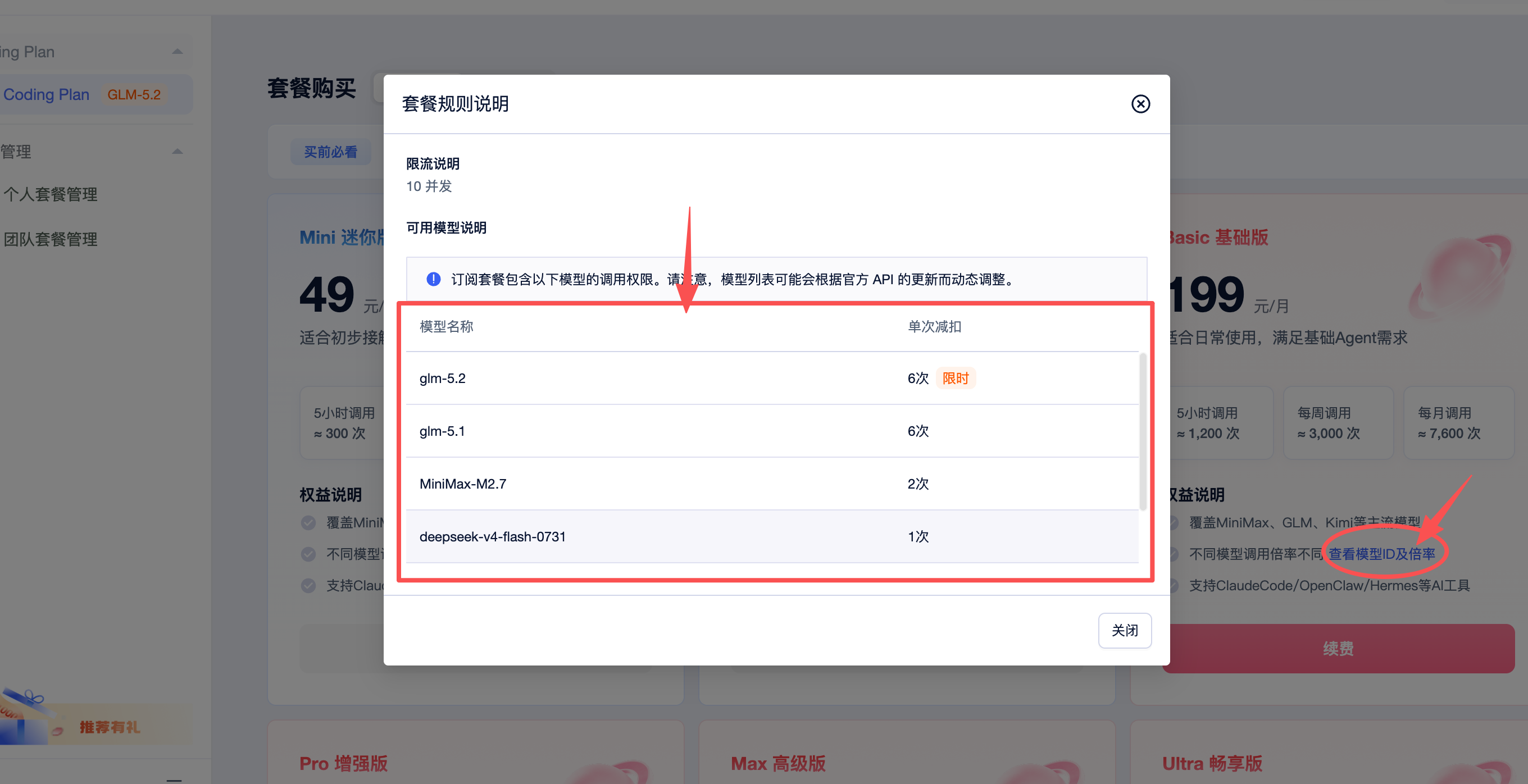 适用模型